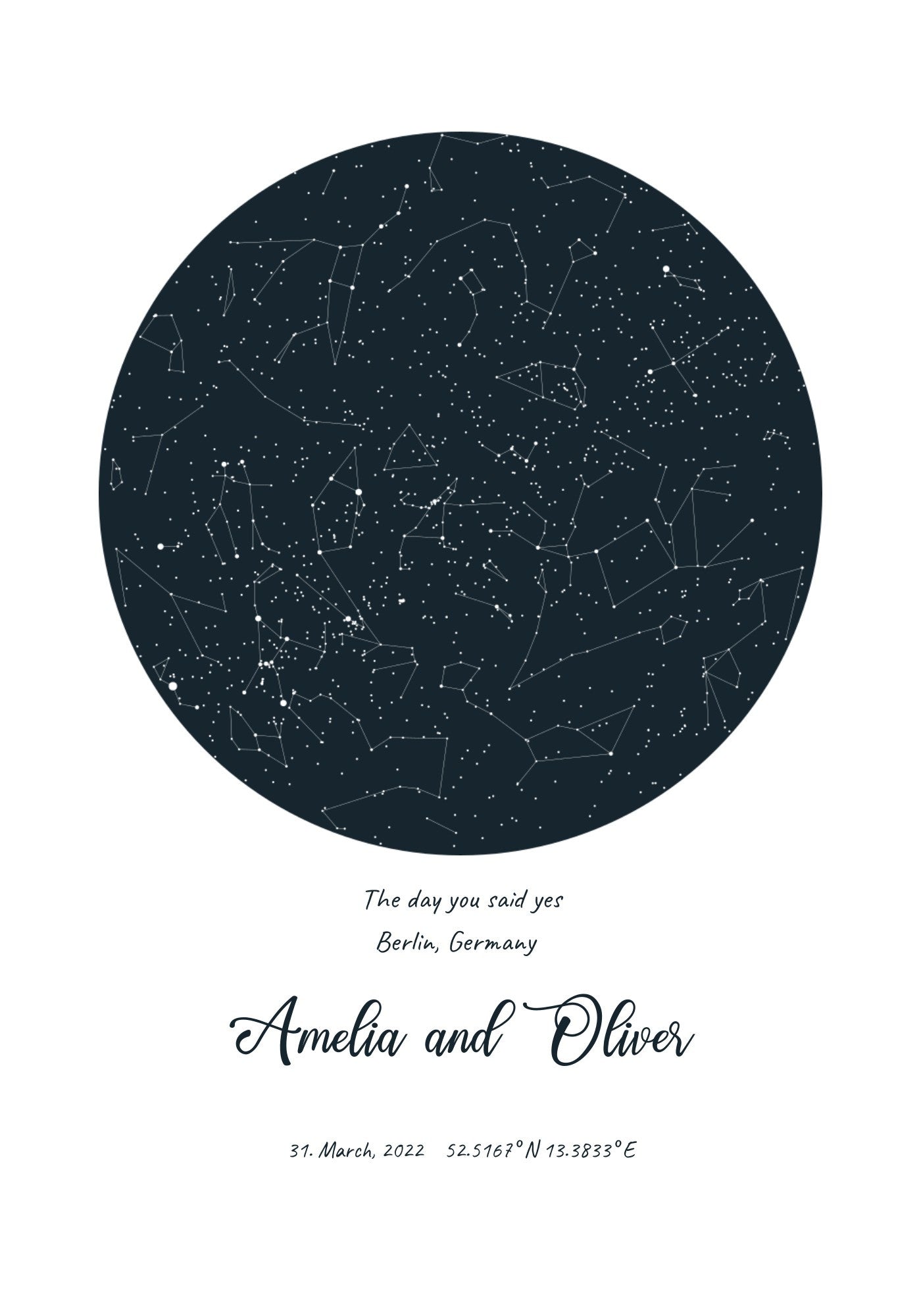 Il nostro cielo stellato - Poster personalizzato